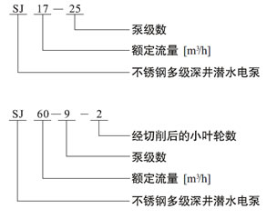 SJ型號說明